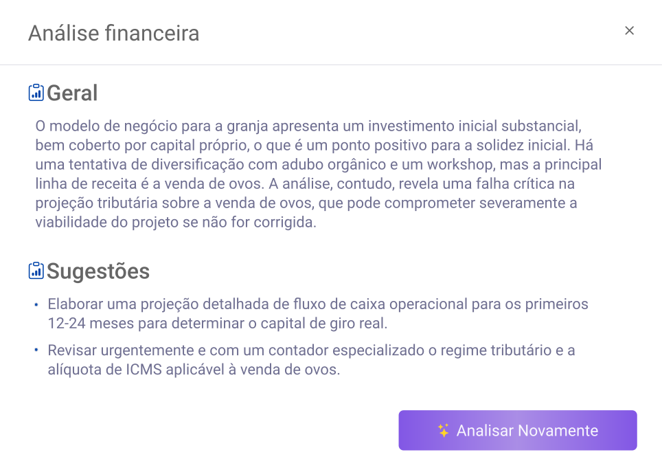 viabilidade financeira